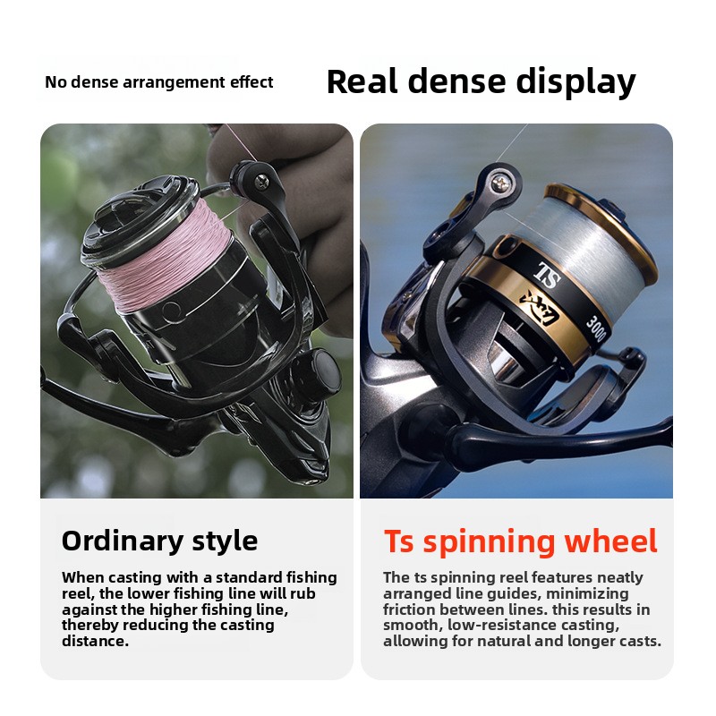 Gesamtfadengesponnene Spinnräd – Ice Fishing Line Bewertung und Preis